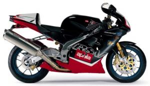 Dans le rétro: Aprilia RSV Mille (millésime essayé: 2000)